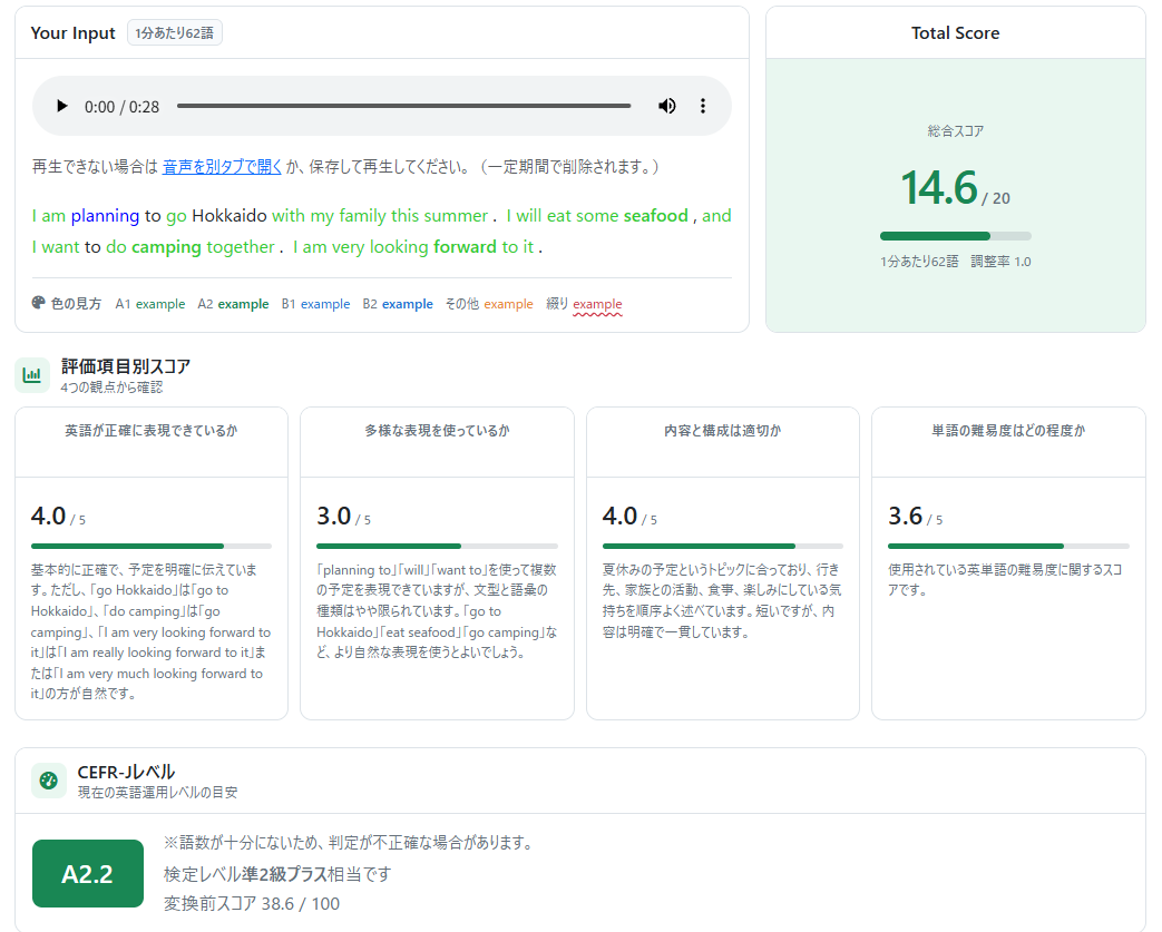 実際のSpeaking評価画面。書き起こし、総合スコア、観点別スコアが表示されている。